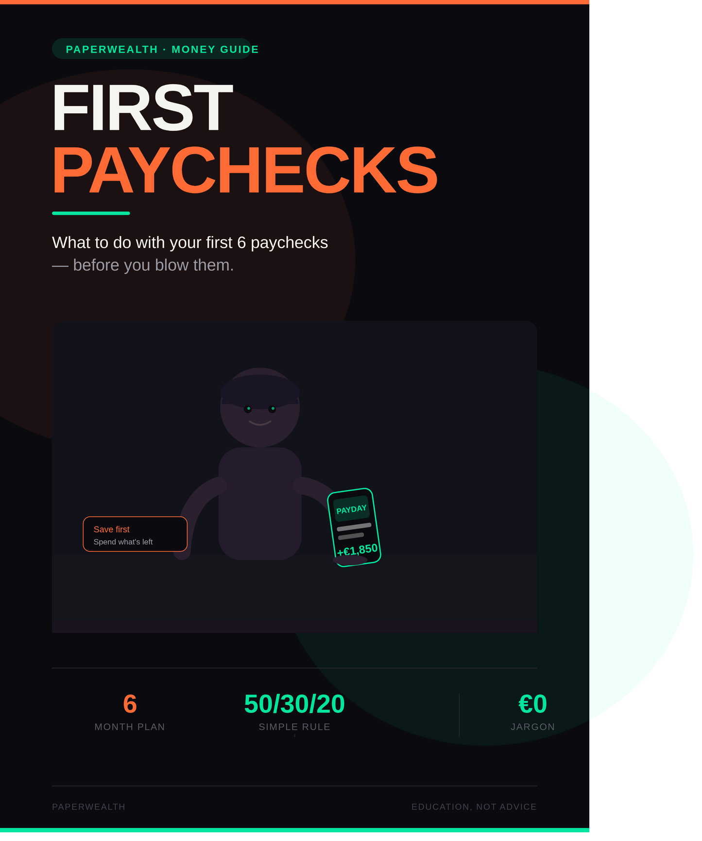 First Paychecks